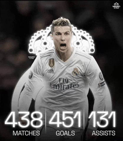 El Bicho Ronaldo Goat GIF