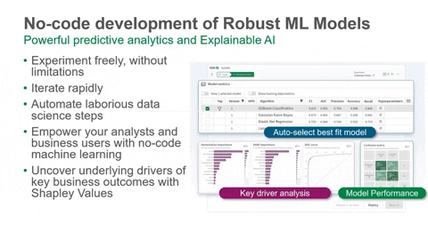 Ai GIF by Qlik