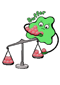 Acid Chemistry Sticker