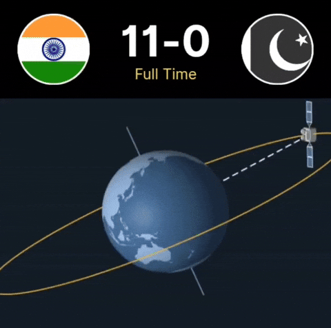 Indian Football India GIF