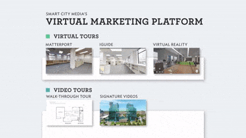 Virtual Reality Matterport GIF by Smart City Media