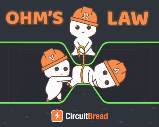 melaren giphyupload resistance current ohm GIF