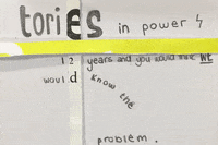 Power Years GIF