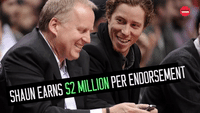 Shaun White Earns $2 Million Per Endorsement