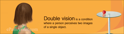 double vision diplopia GIF by ePainAssist