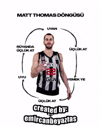 Matt Thomas GIF