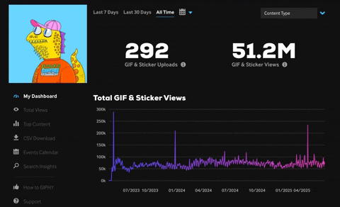 GIF by Bubbles Jackson