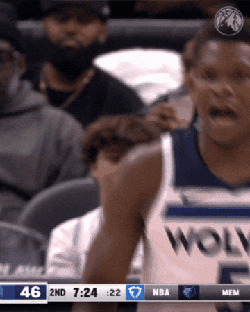 Basketball Nba GIF by Minnesota Timberwolves