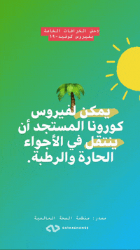 News Lebanon GIF by Data4Change