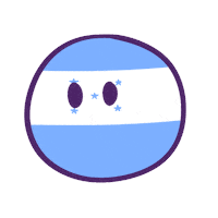 Country Honduras Sticker