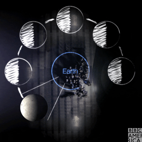 Moon Phase Space GIF by BBC America