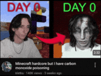 Carbon Monoxide GIF