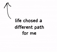 mluqman345 life chosed a different path for myself life chosing a path for me life chosed a different way for me life chosed a different path for me GIF