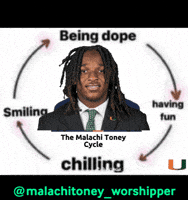 Football Miami GIF