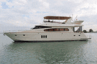 fyiyachts  GIF