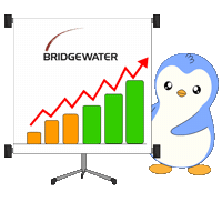Penguin Invest Sticker by Pudgy Penguins