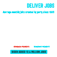 Recover Joe Biden Sticker