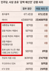 윤석열 GIF