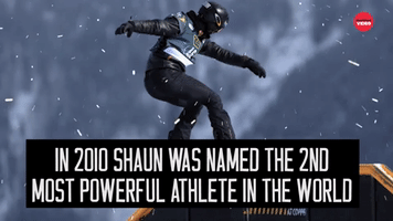 2nd Most Powerful Athlete 