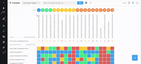 vivekmathewimm giphyupload GIF