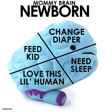 Mothers Day Mom GIF by I Heart Guts