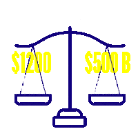 Corona Balance Sticker by INTO ACT!ON