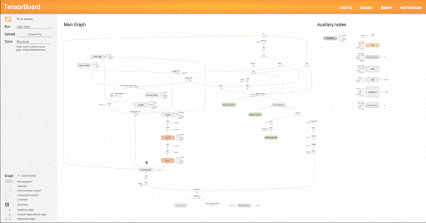 machine learning GIF