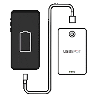 usbspot usbspot Sticker