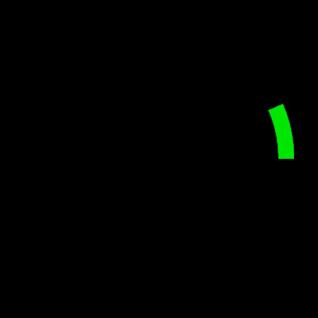 TGLab correct GIF
