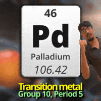 Pd Palladium GIF