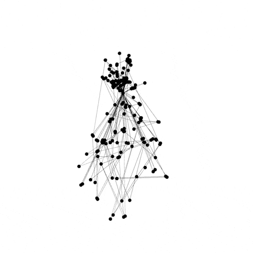 lb-data coord