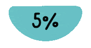 Sale Percent Sticker