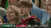 Shocked College Football GIF by Goodyear Cotton Bowl Classic