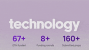 Open Source Logo GIF by nounish ⌐◨-◨
