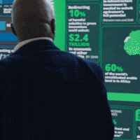 International Development Data GIF by World Bank