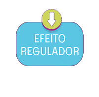 Nestle Fibras Sticker by Nestlé Brasil