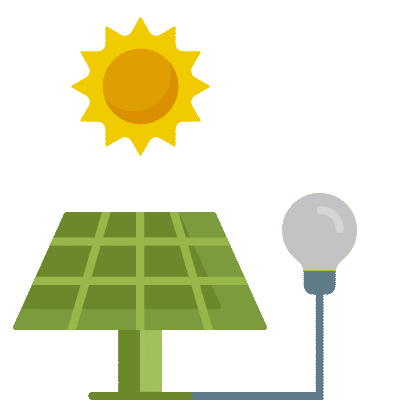 Sun Sunshine Sticker by Iberdrola México