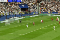 Champions League 2022 GIF