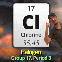 Cl Chlorine GIF