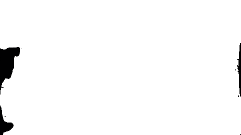 Gripon giphyupload herramientas atencion altavoz Sticker