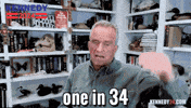 Quote Talking GIF by Team Kennedy