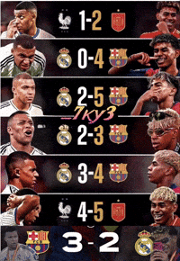 Barca Raphinha GIF