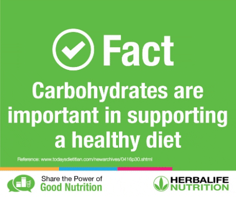 Fiber Carbohydrates GIF by Herbalife Nutrition Philippines