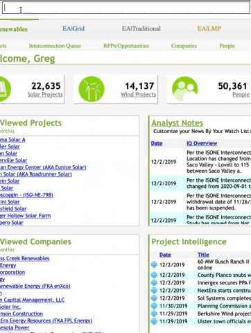 energyacuity giphyupload GIF