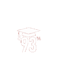 the93percentclub  Sticker