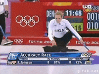 Cat Olympic GIF