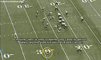 new orleans saints edition GIF