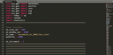 hoodartart giphyupload GIF