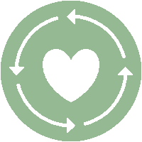 GoodmanFielder love care kindness be kind Sticker