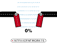 Im Wilhelmshaven Sticker by IntelligentMobiles GmbH